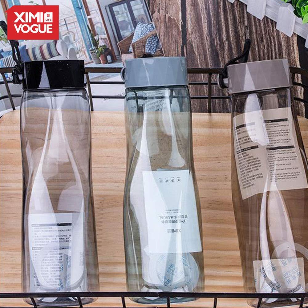 XIMI VOGUE™ Diamond Cut Plastic Water Bottle (600ml/21oz)