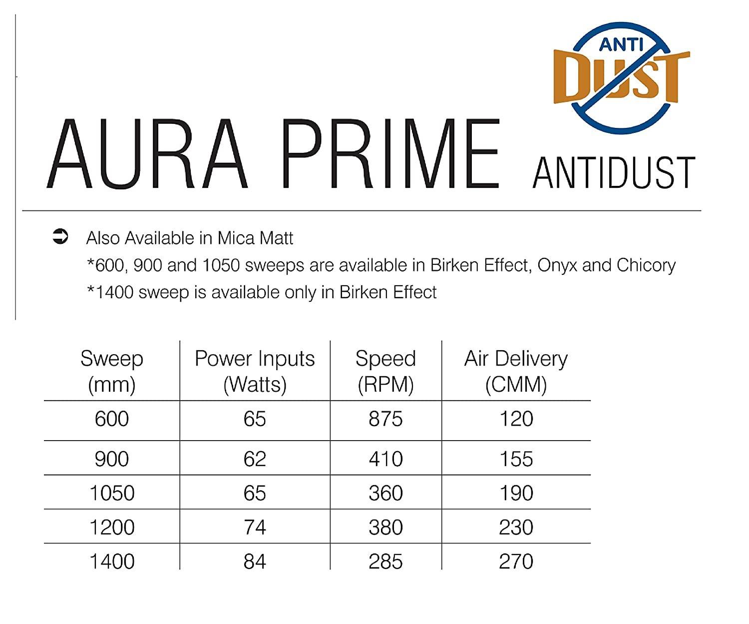 Crompton Anti-Dust Fan Model Auraprime, 1 N