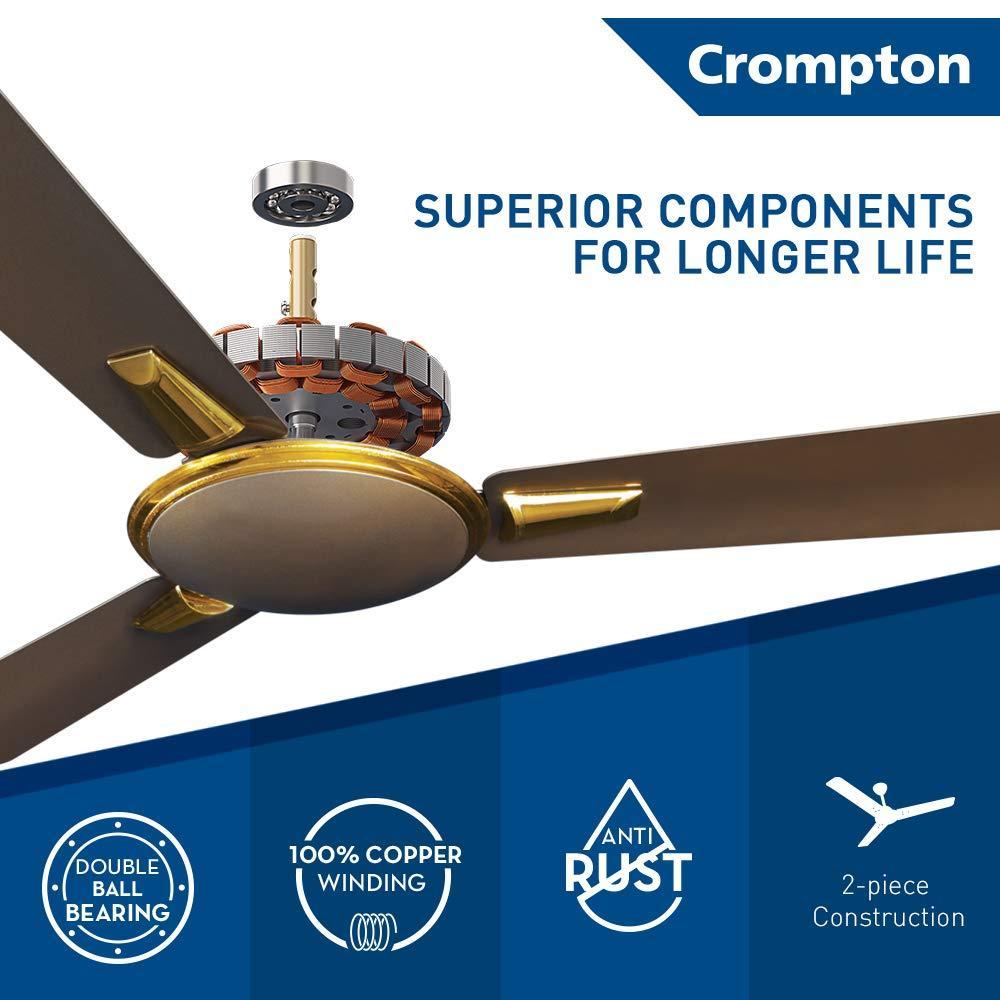 Crompton Anti-Dust Fan Model Auraprime, 1 N