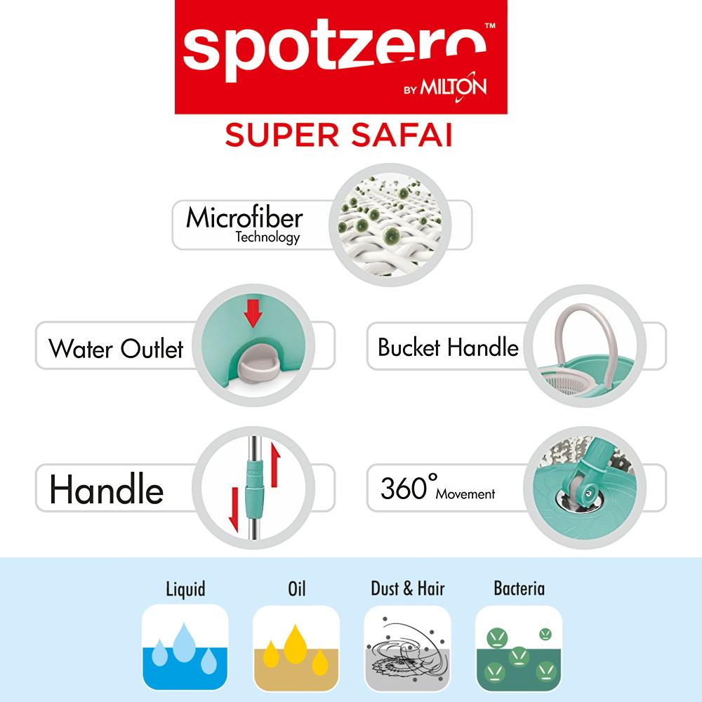 Spotzero by Milton Smart Spin Mop with Bucket