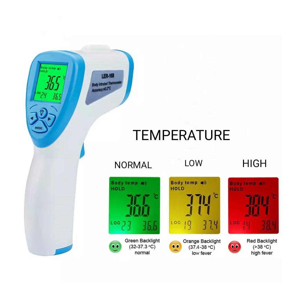 AICARE Medical Infrared Thermometer