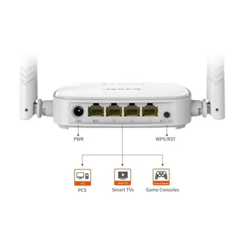 TENDA N301 wireless Router 300 Mbps Router  (White, Single Band)