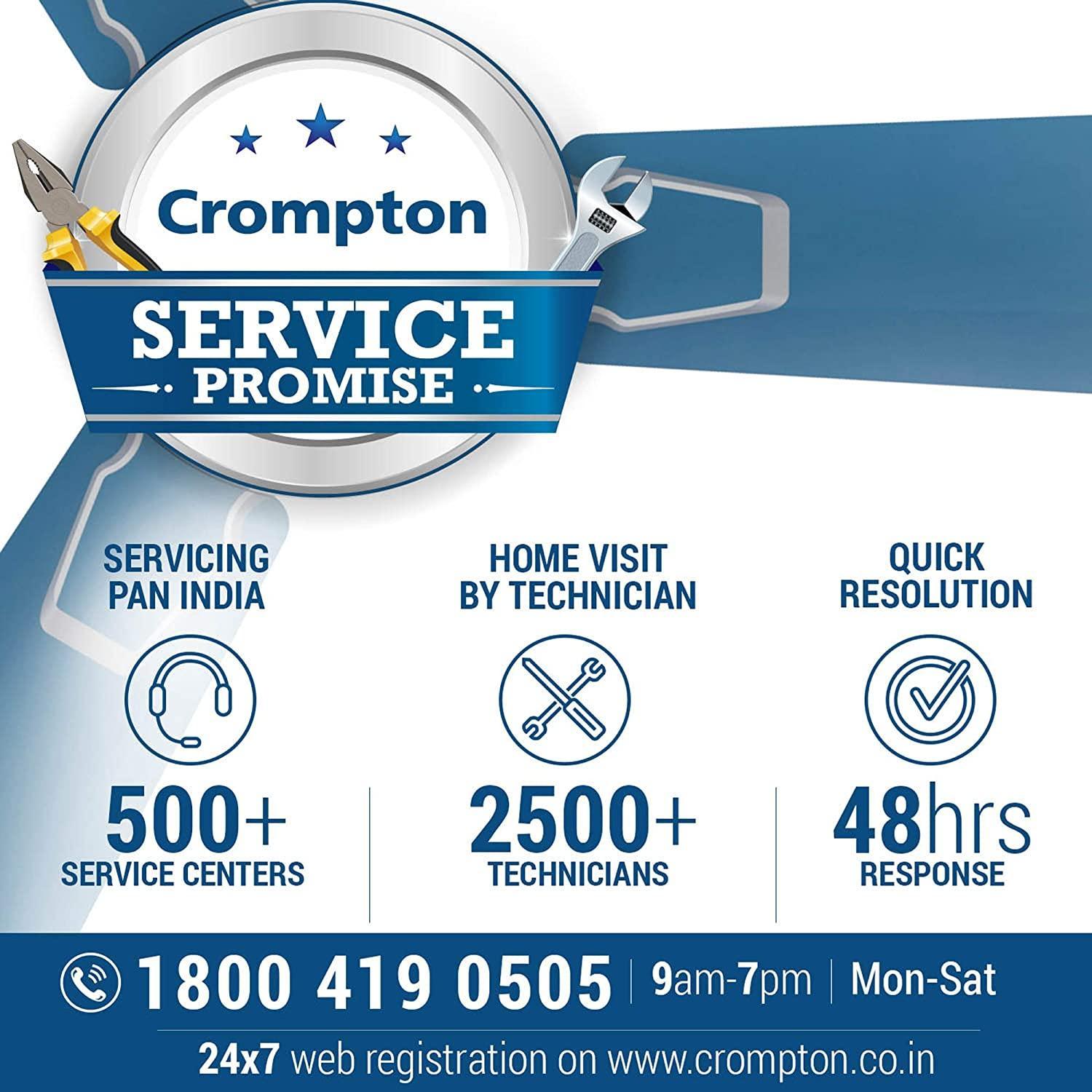 Crompton Anti-Dust Fan Model Auraprime, 1 N
