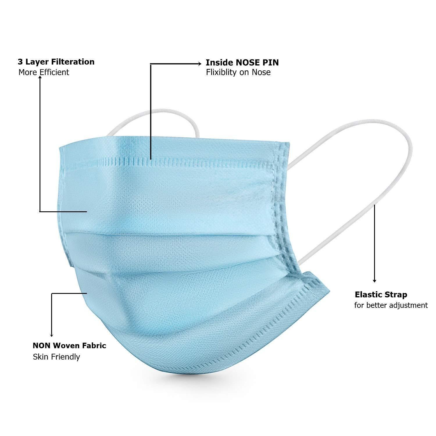 3 Ply Disposable Face Masks - 100Pcs