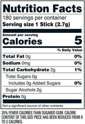 Wrigleys 5 Gum Cobalt Peppermint Imported 