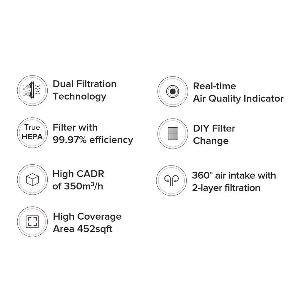 MI AIR PURIFIER 2C 