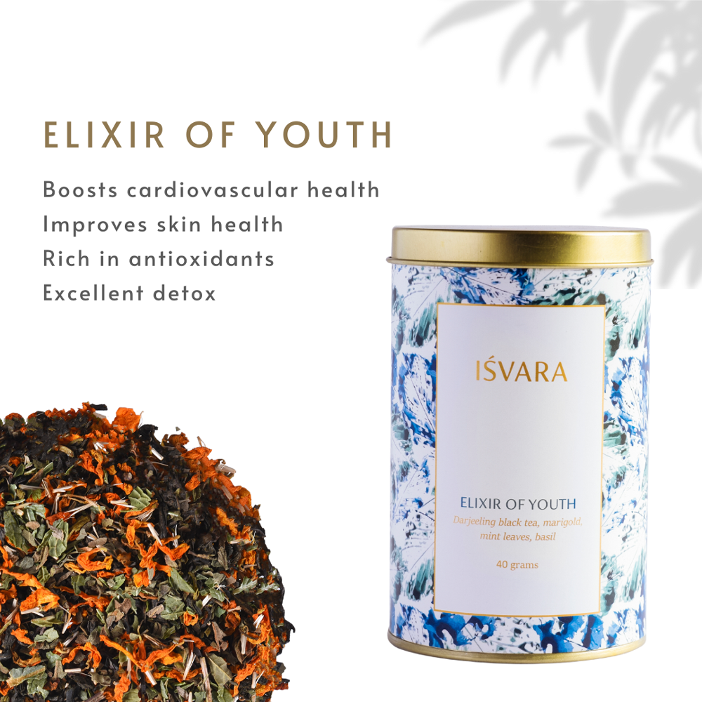 Skincare Teas (Pack of 4 tea tins)