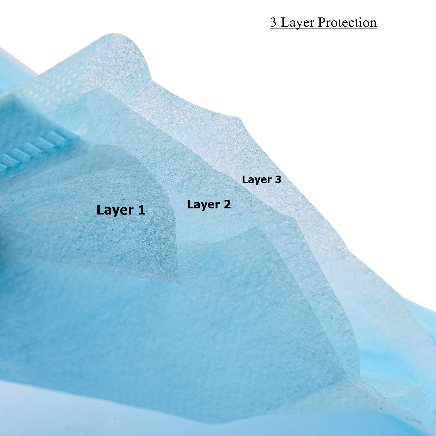 3 Ply Disposable Face Masks - 100Pcs