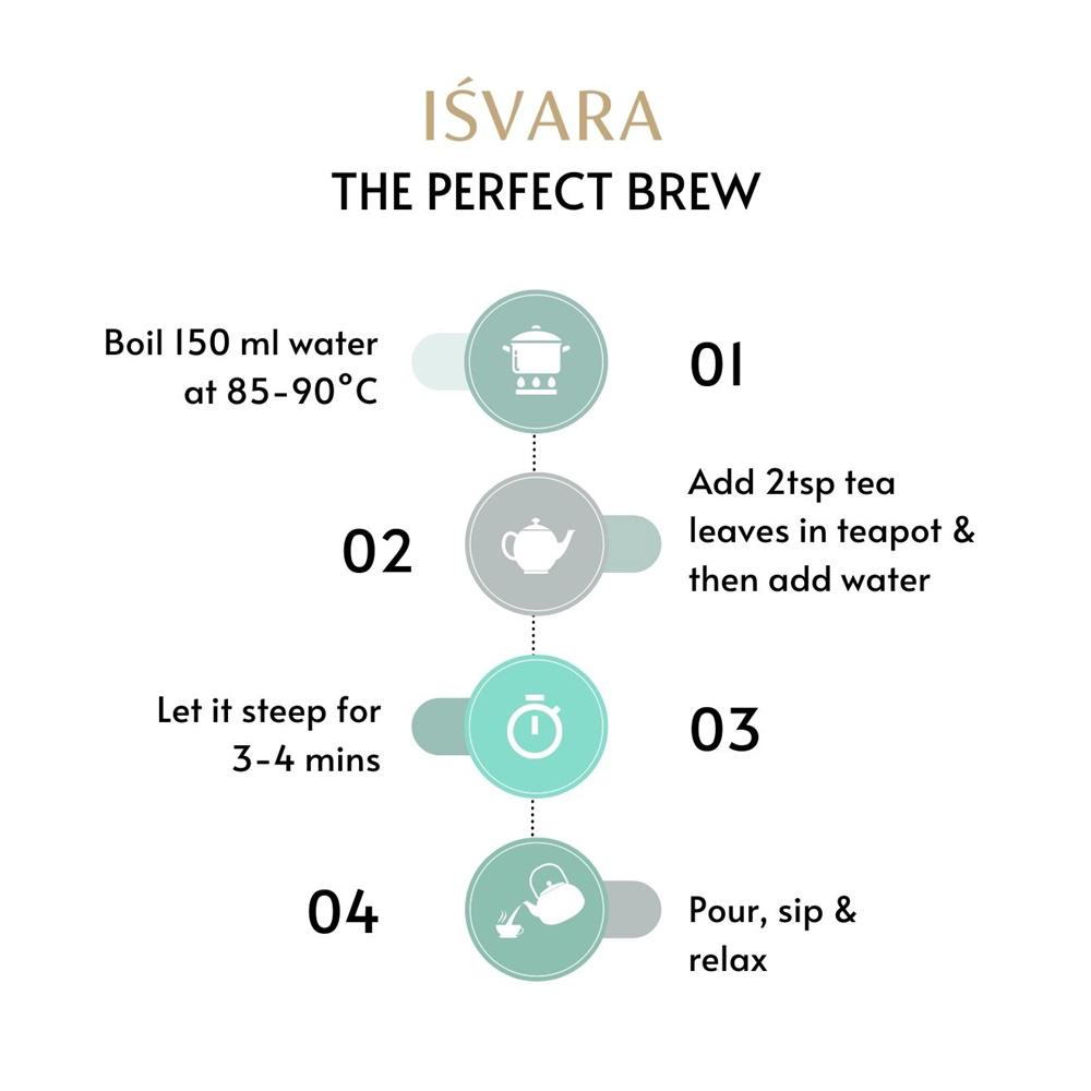 The Royal Brew