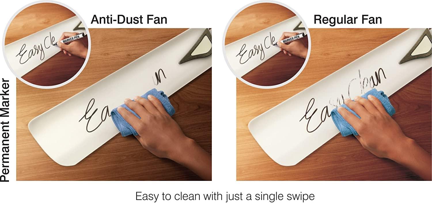 Crompton Anti-Dust Fan Model Auraprime, 1 N