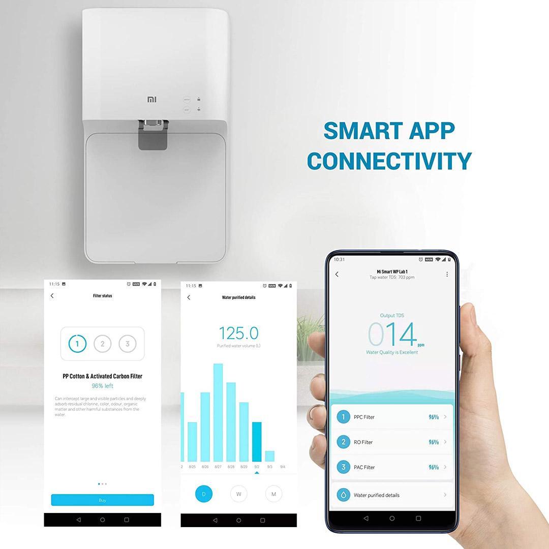 MI SMART WATER PURIFIER RO+UV(PWY4032IN)