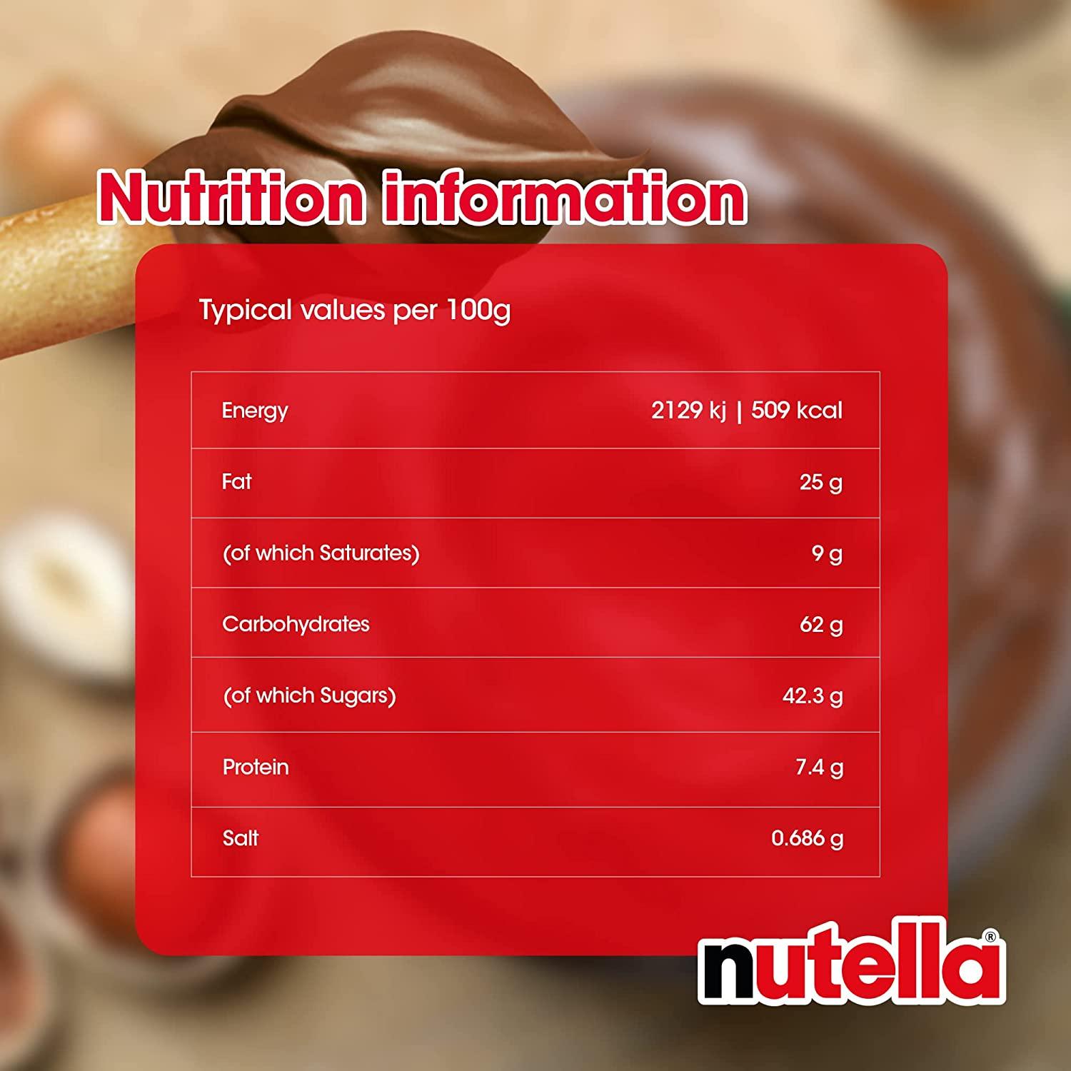 Nutella