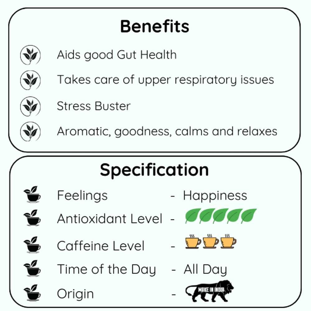 Aquarius Mukhwas Tea