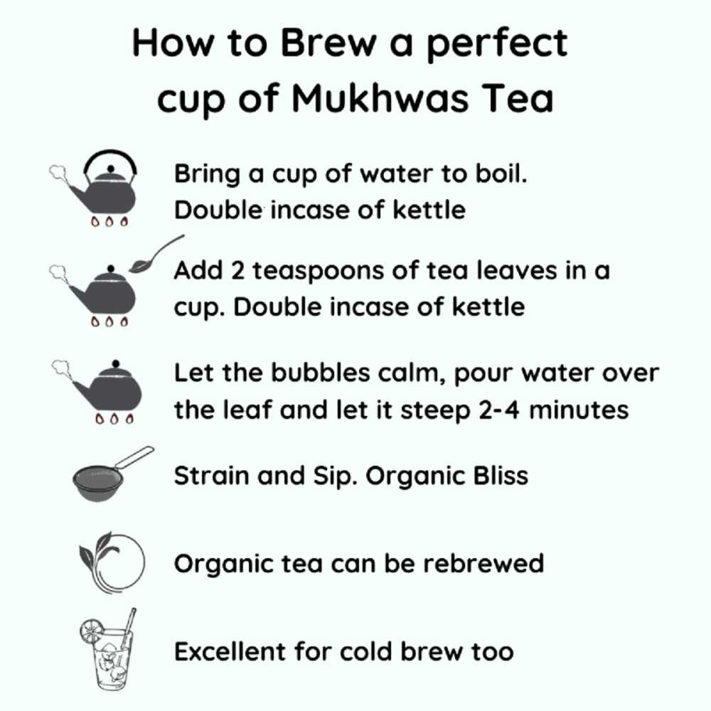 Aquarius Mukhwas Tea