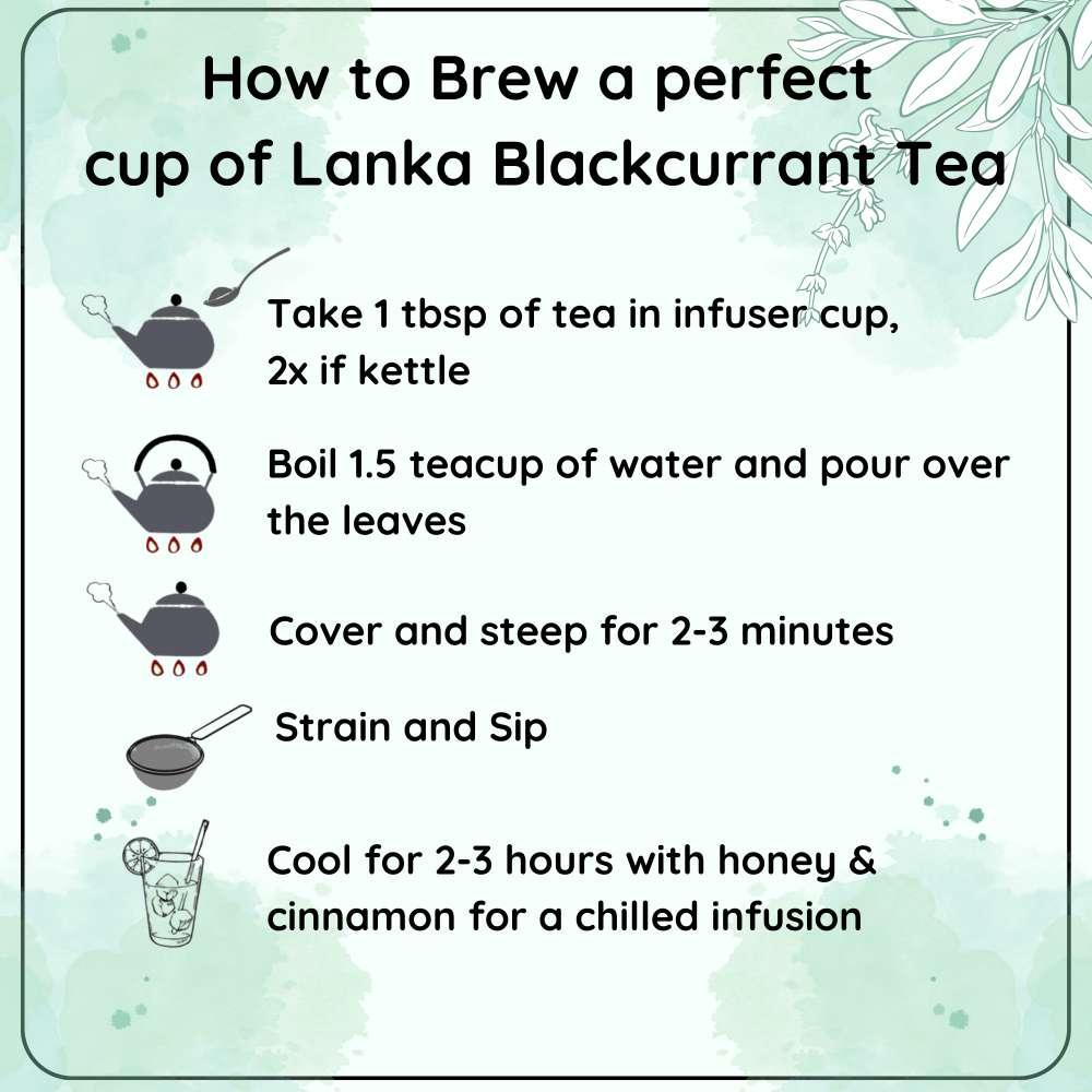 REJUVENATING Lanka Blackcurrant  Tea