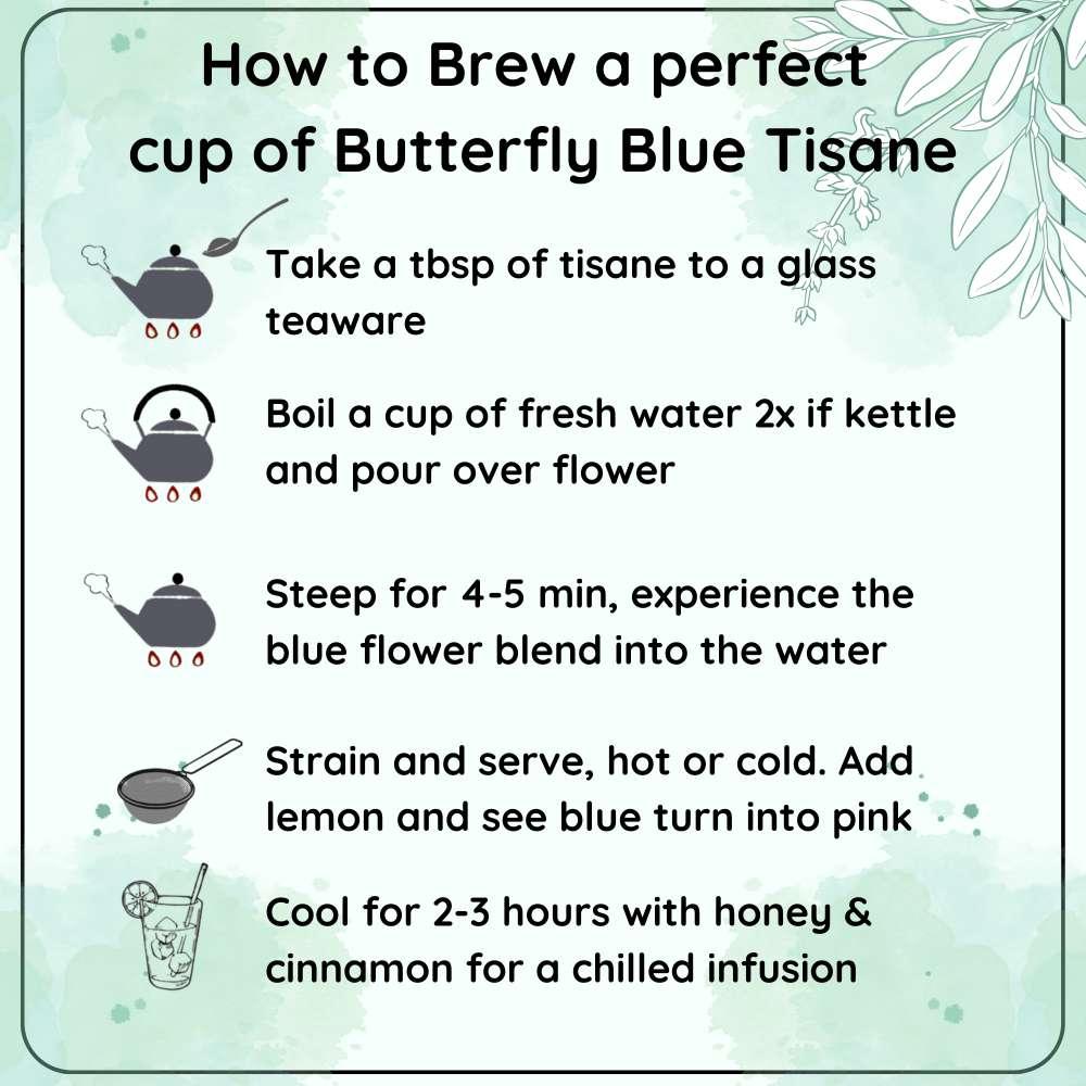 REVVS UP METABOLISM Butterfly Blue Tisane - A Magical and Colorful Drink