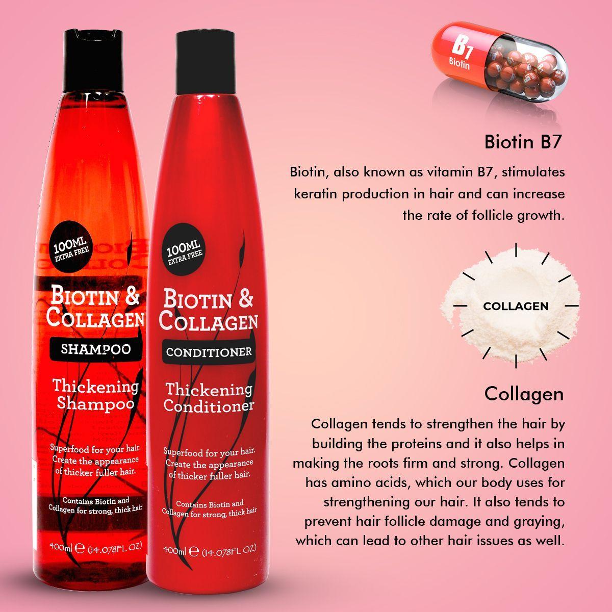 Biotin & Collagen Thickening Shampoo & Conditioner For Strong Thick Hair, helps combat dryness, breakage and hair loss (Set of 2) 400ml + 400ml