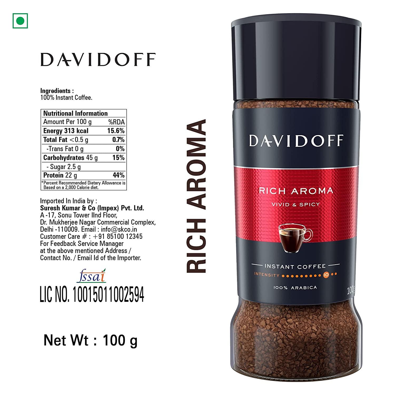 Davidoff