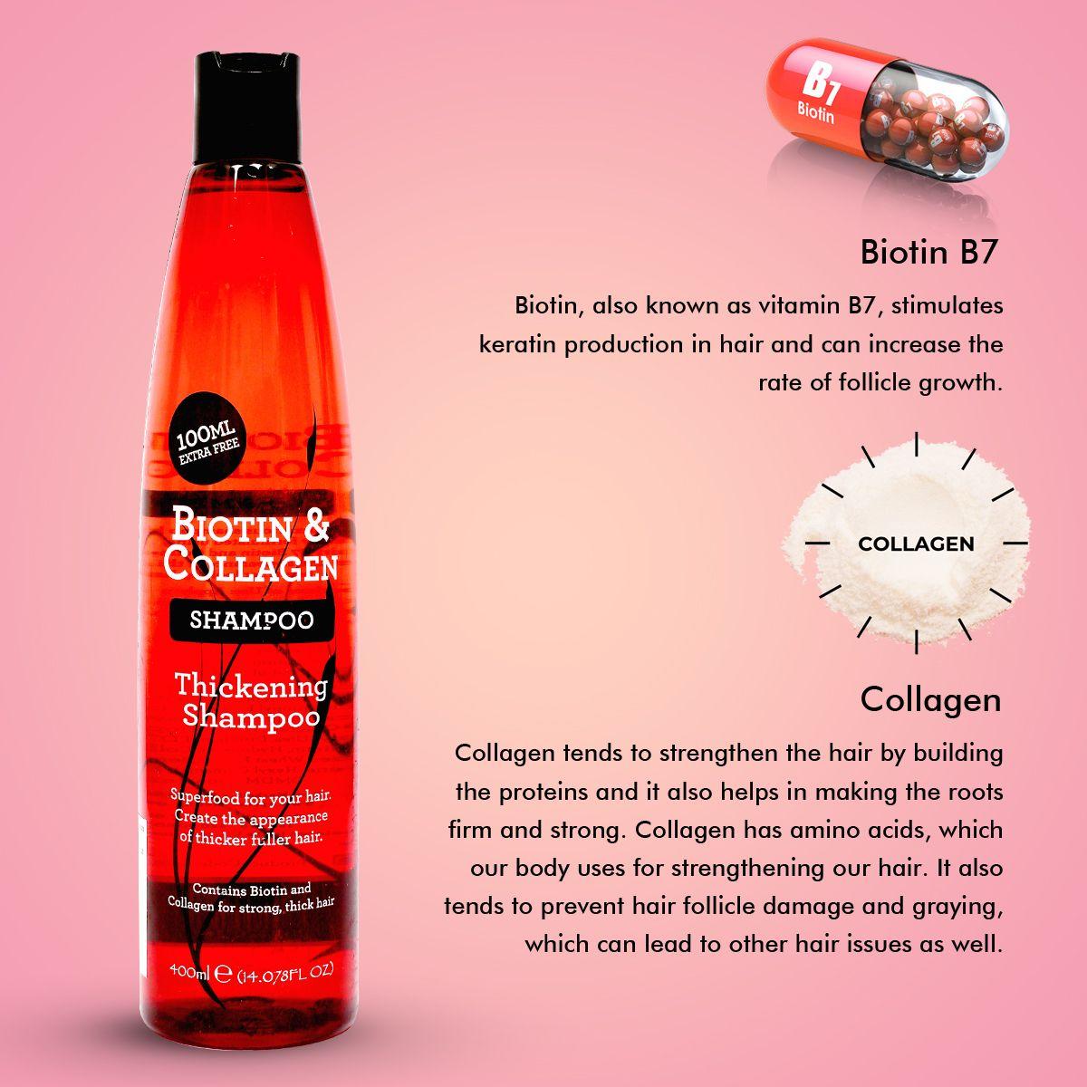 Biotin & Collagen Thickening Shampoo with Biotin & Collagen for Strong Thick Hair - 400 ml, helps combat dryness, breakage and hair loss (400 ml)