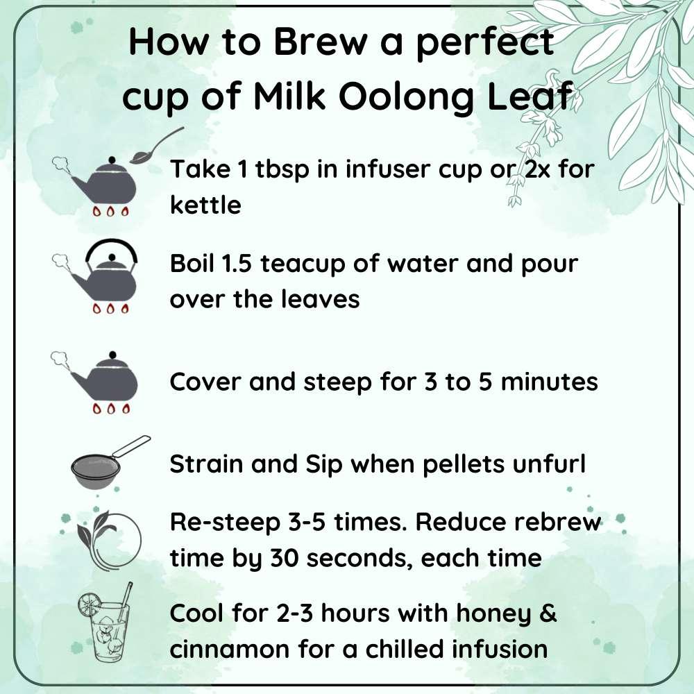 REJUVENATING China Milk Oolong Leaf 