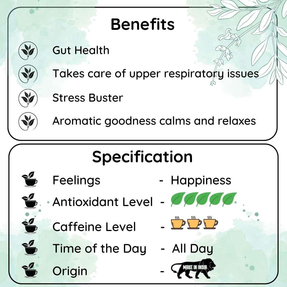 Digestive Mukhwas Tea