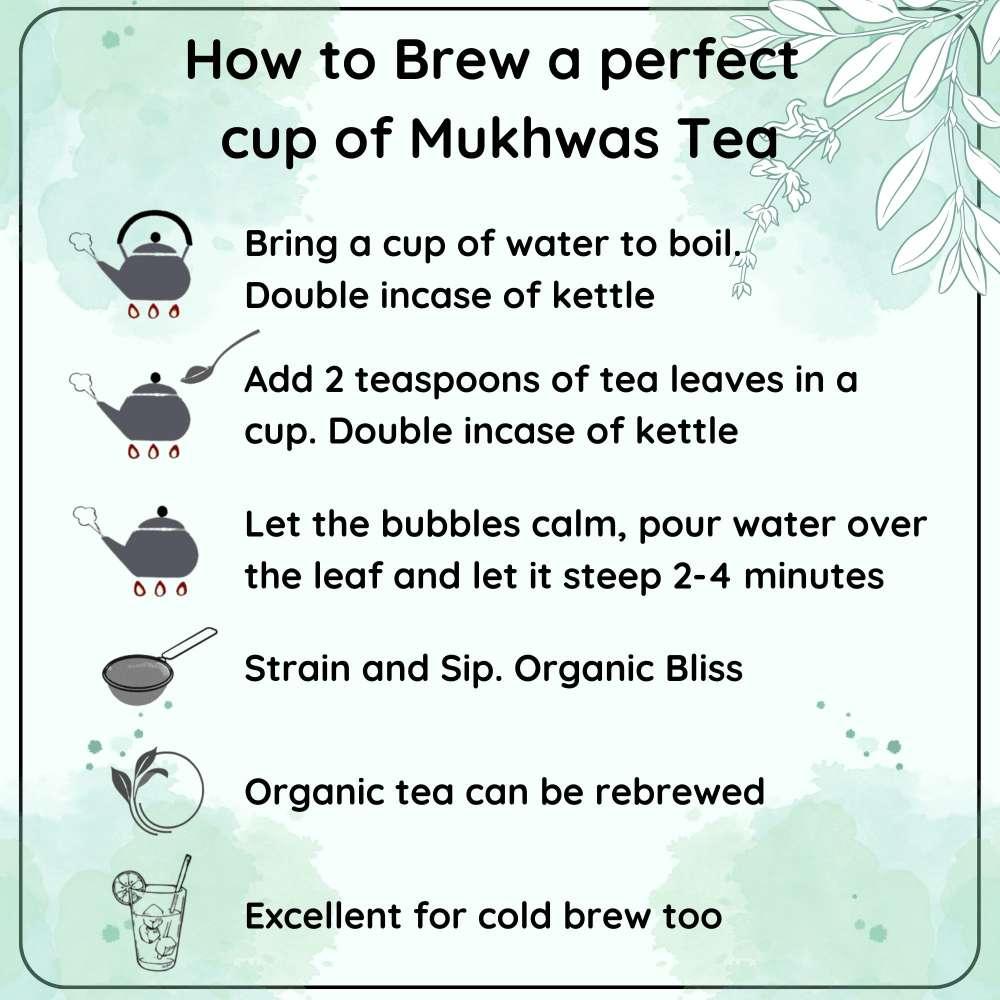 Digestive Mukhwas Tea