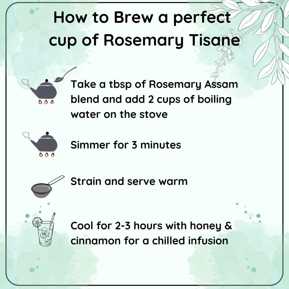 DETOX Greek Rosemary Tisane 