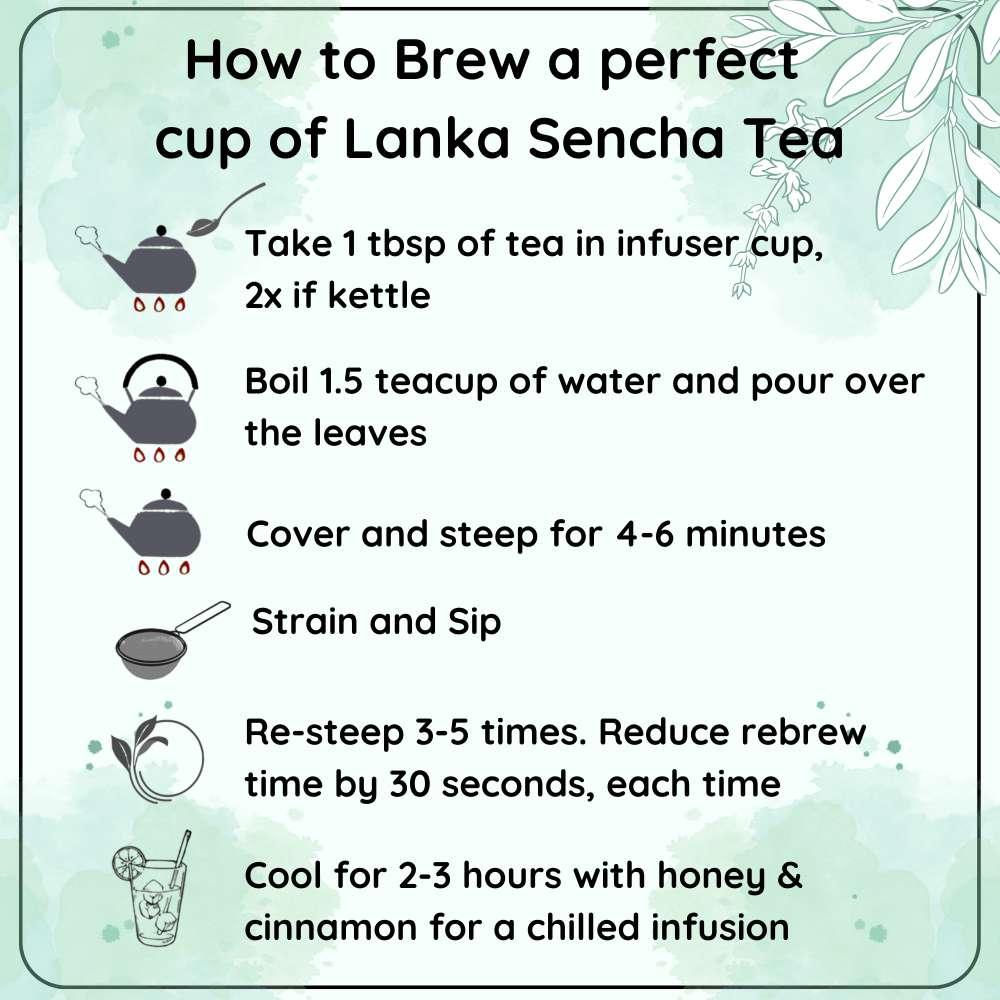 ENERGY Lanka Sencha Tea
