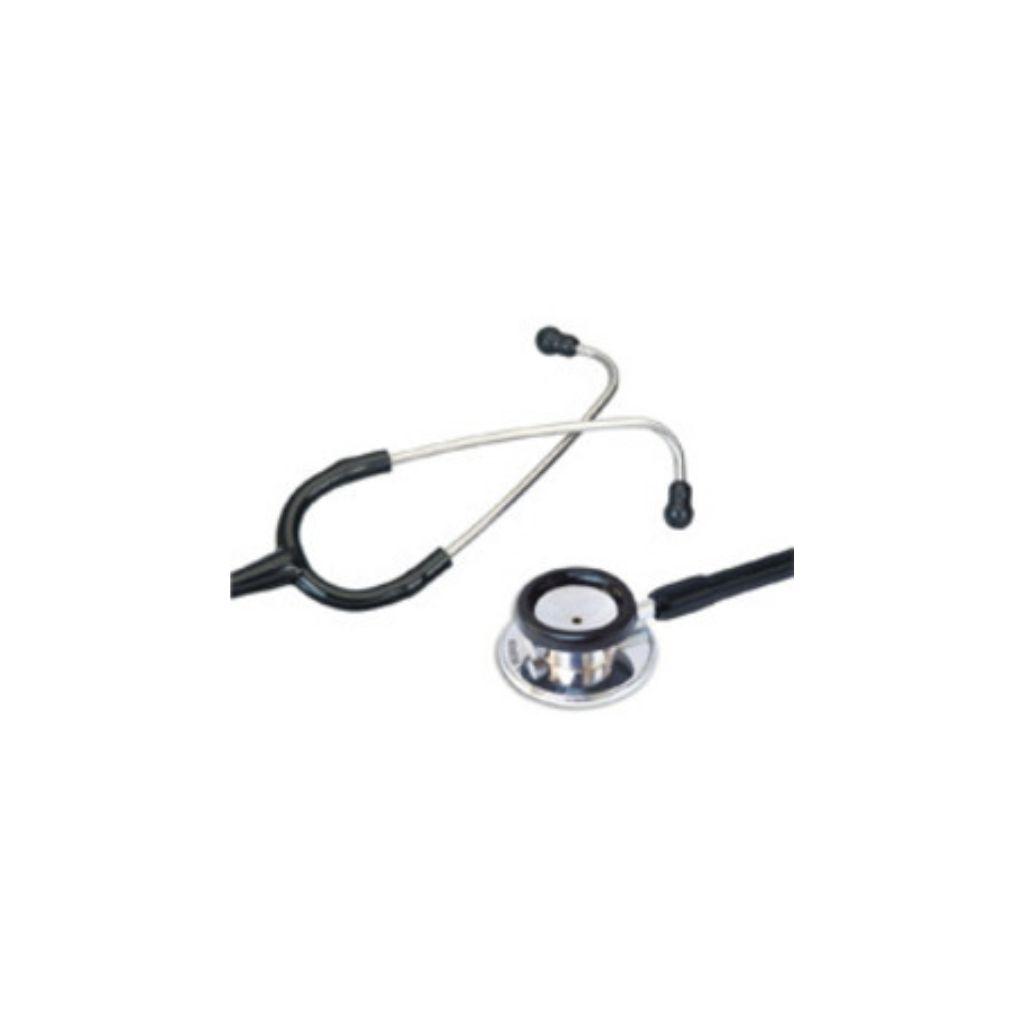 health care