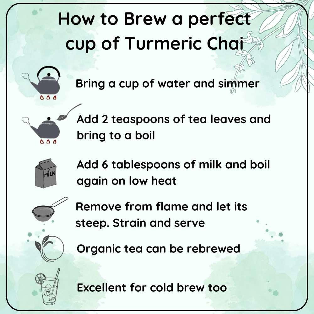 DETOX Turmeric Tulsi Liqourice Chai 