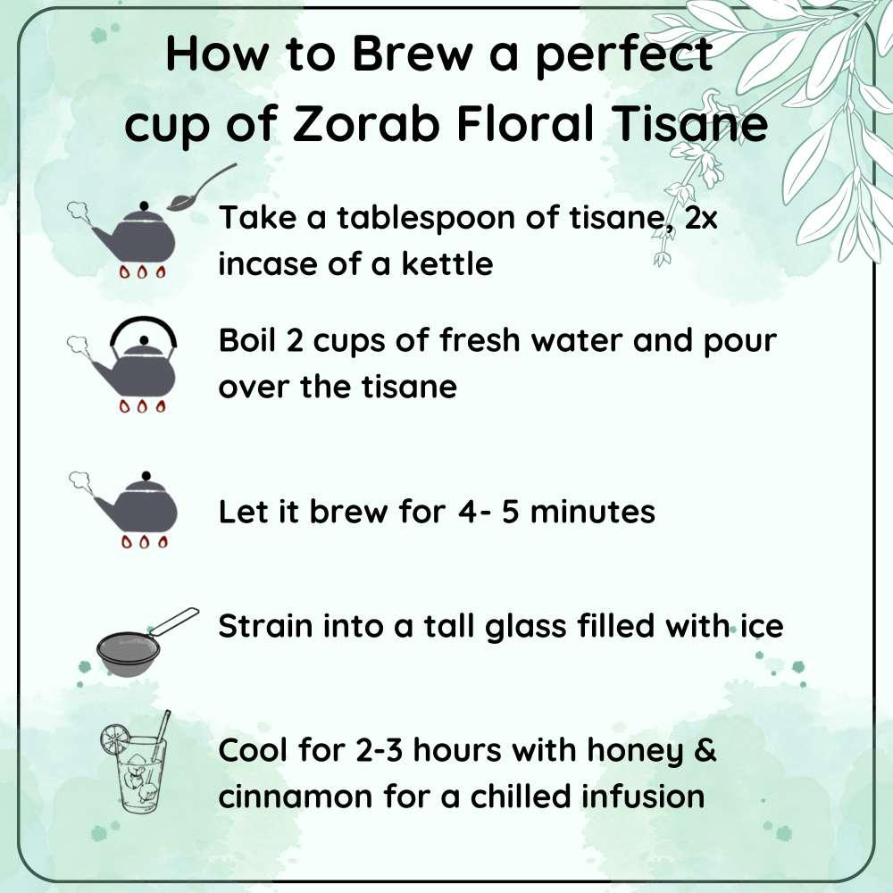 ANTI-AGEING Turkish Zorab Floral Tisane